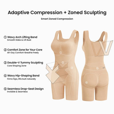 SecondSkin Sculpt Bodysuit – Tummy Control Faja with Butt Lift