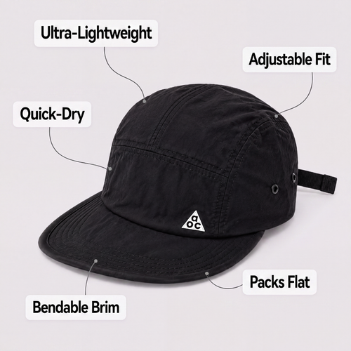 AOC Performance Cap