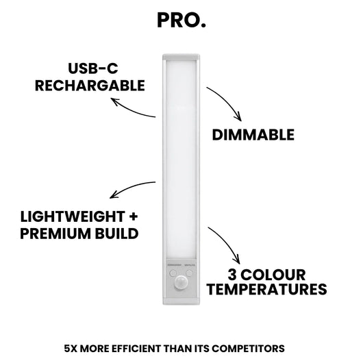 Under Light Strip